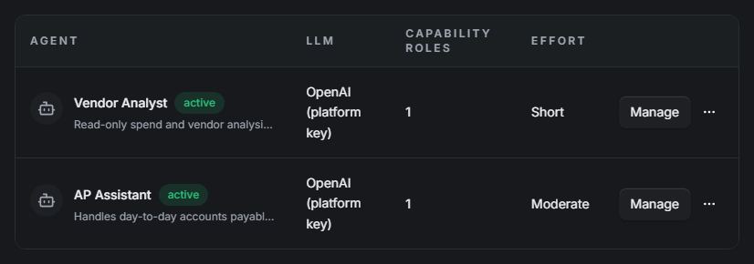 The Authoric agents page listing AP Assistant and Vendor Analyst, each active with its own capability role, LLM connection, and effort setting