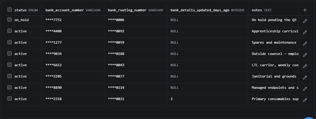 The Authoric table editor showing the vendors table scrolled to bank_account_number and bank_routing_number, both displayed masked
